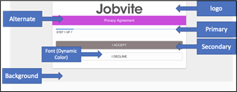 Brand_Apply Workflow.png