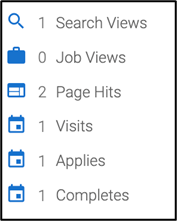 Visitor summary.png