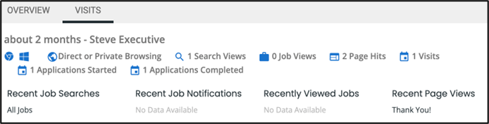 visits tab.png