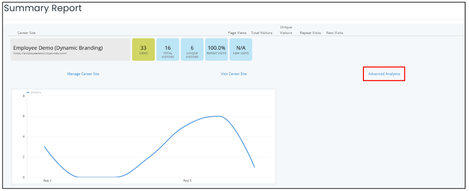 advanced analytics.png