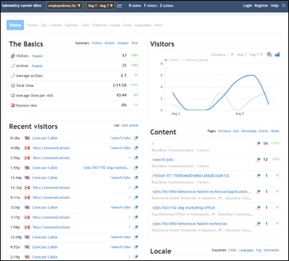advanced analytics dashboard.png
