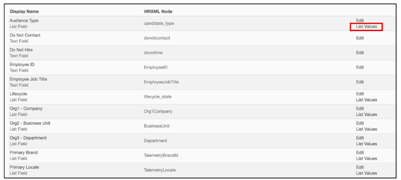 Standard fields page_click list values