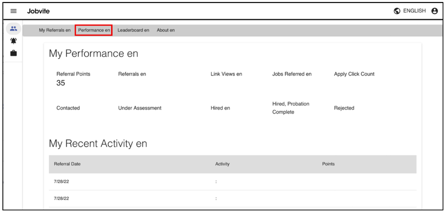 employee portal_performance tab.png