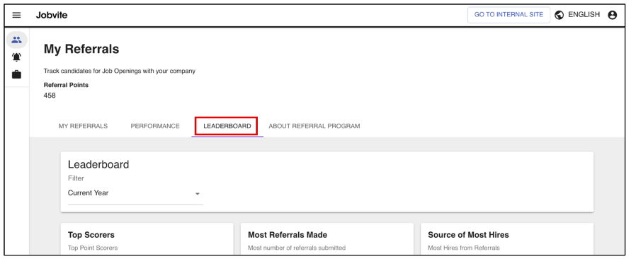 employee portal_leaderboard tab.png