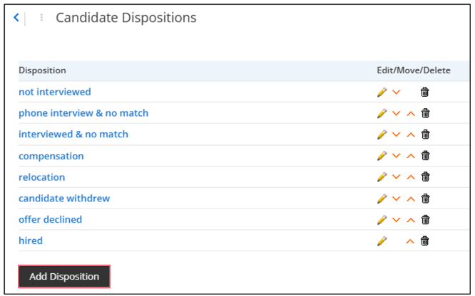 Add New Disposition.png