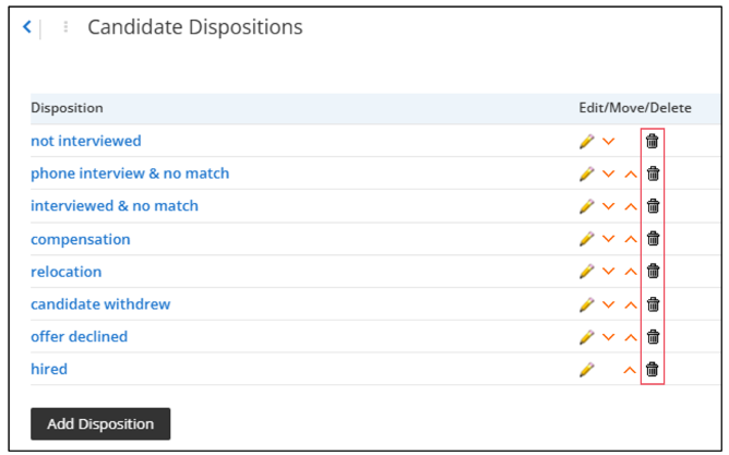 Delete a candidate disposition.png