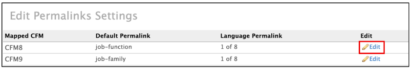 Edit Permalink.png